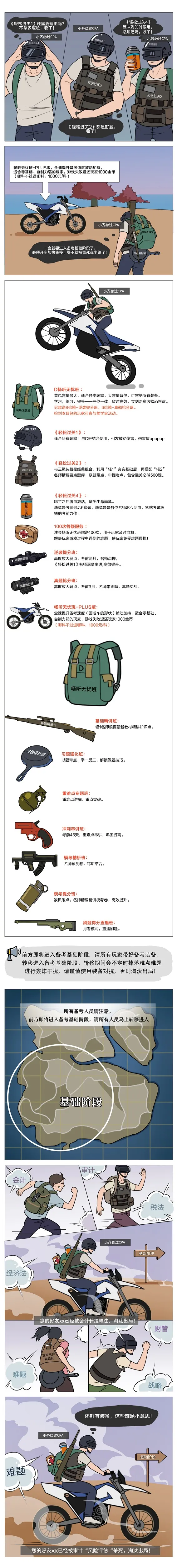 如果將備考CPA比作一場游戲，你有把握在游戲中獲勝嗎？