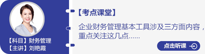 劉艷霞老師考點講堂