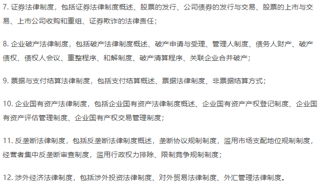 經濟法考綱2