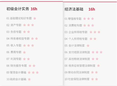 初級會計備考最佳的書課結合方案！想通過，別錯過！