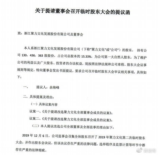 1.提議函