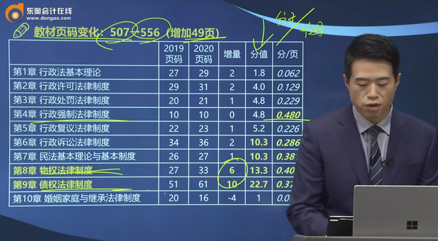 頁(yè)碼