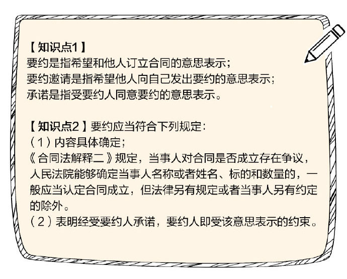 知識(shí)點(diǎn) 知識(shí)點(diǎn)