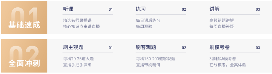 極簡沖關(guān)法