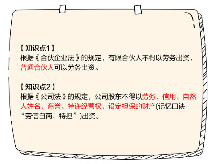 知識點(diǎn)