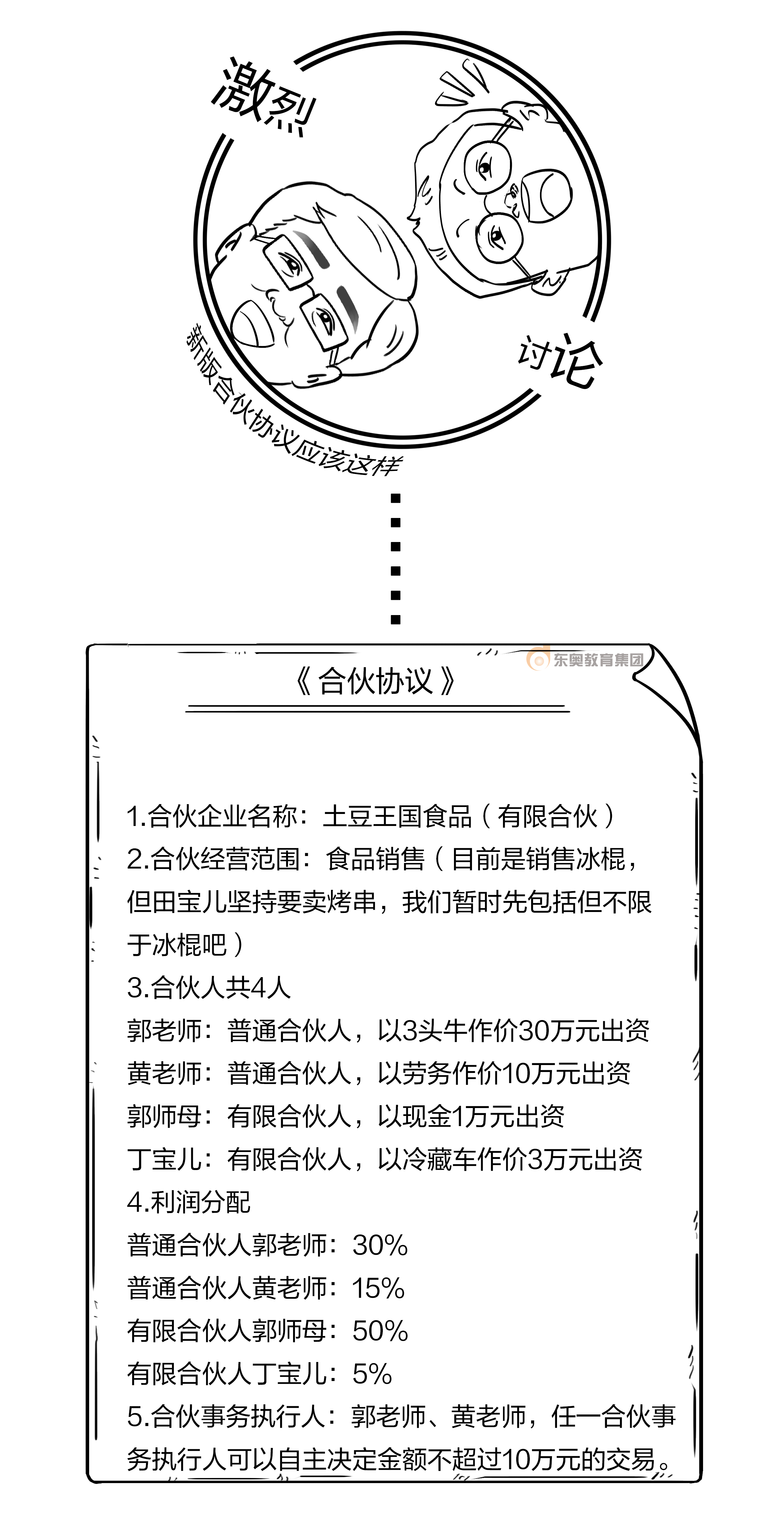 合伙協(xié)議新版