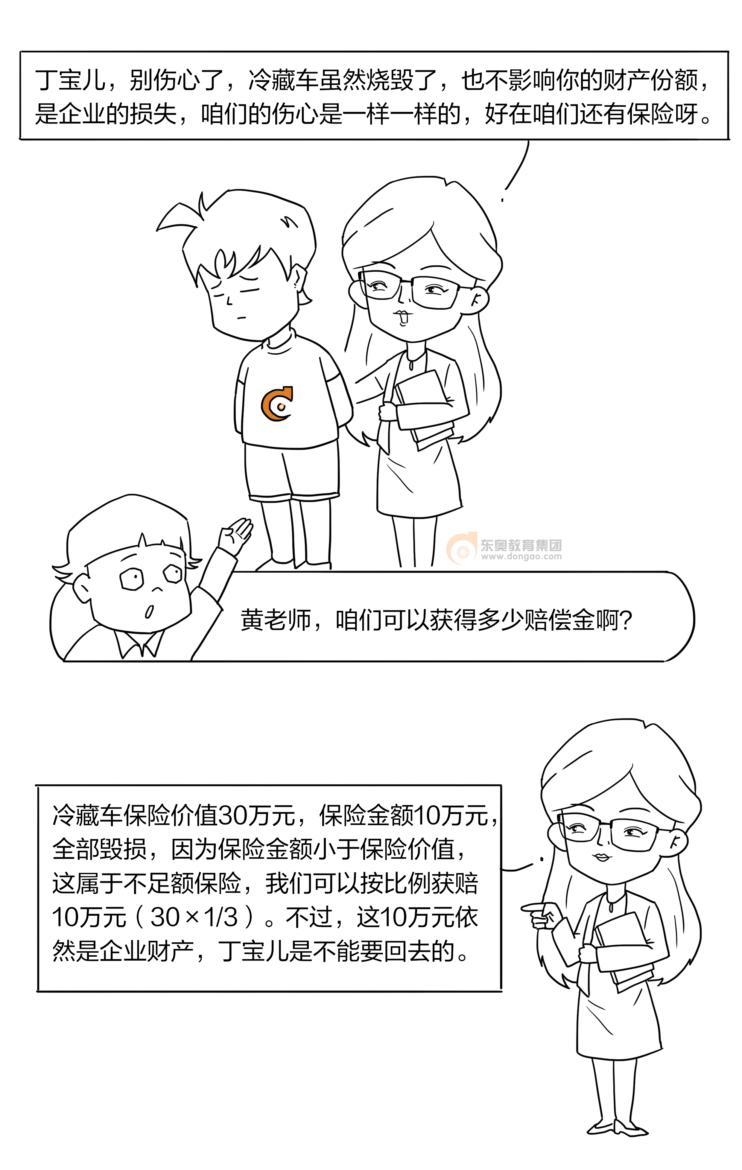 企業(yè)財產