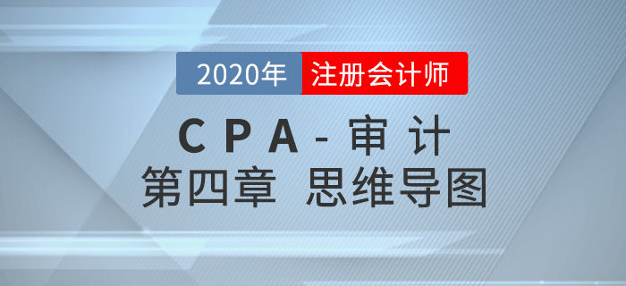 2020年注會《審計》第四章思維導(dǎo)圖及自測習(xí)題
