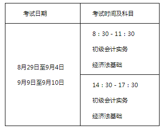 全國會(huì)計(jì)專業(yè)技術(shù)初級資格廣西考區(qū)考試時(shí)間及時(shí)長