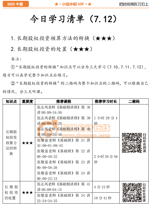 學(xué)習(xí)清單