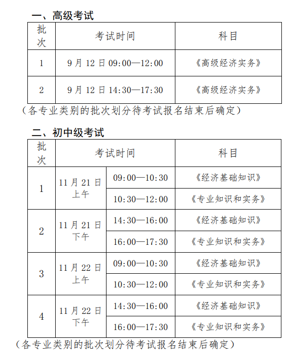 2020年度經(jīng)濟(jì)考試批次設(shè)置及考試時(shí)間安排