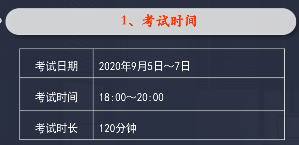 考試時間