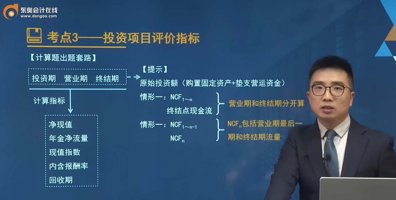 出題套路