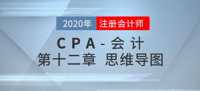 2020年注會(huì)《會(huì)計(jì)》第十二章思維導(dǎo)圖及自測習(xí)題