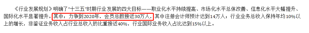 注冊(cè)會(huì)計(jì)師行業(yè)發(fā)展規(guī)劃