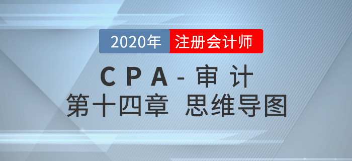 2020年注會《審計》第十四章思維導(dǎo)圖及自測習(xí)題