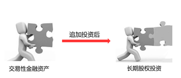 說(shuō)明: C:UserszhaoleDesktop１２３４５６.png