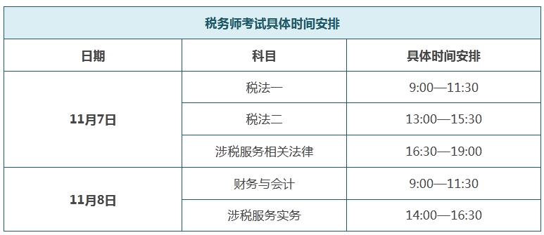 稅務師備考時間安排表