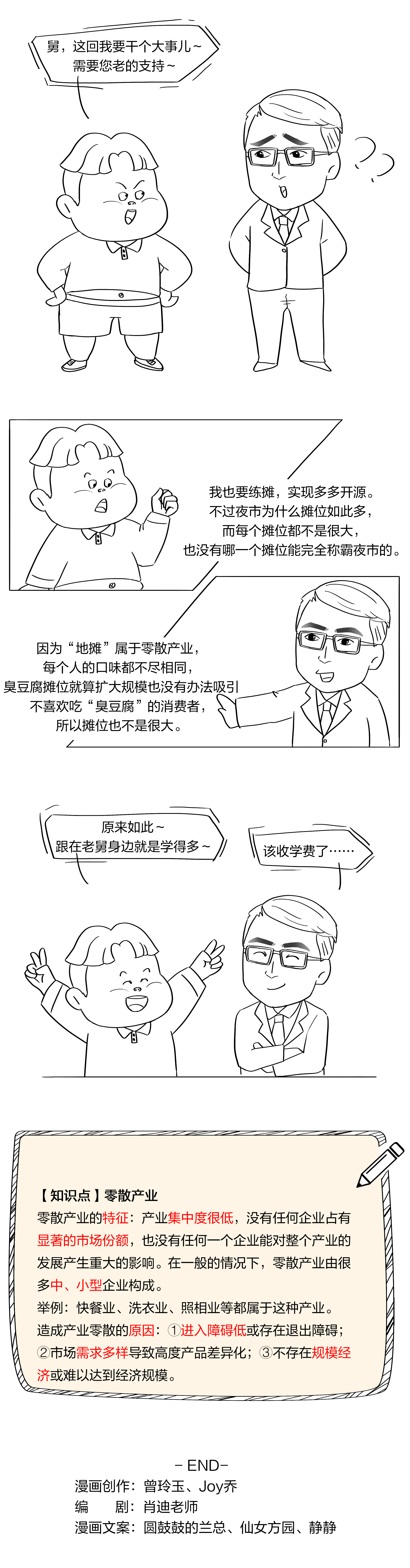 戰(zhàn)略知識