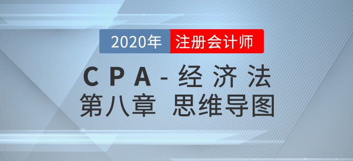 2020年注會《經(jīng)濟(jì)法》第八章思維導(dǎo)圖及自測習(xí)題