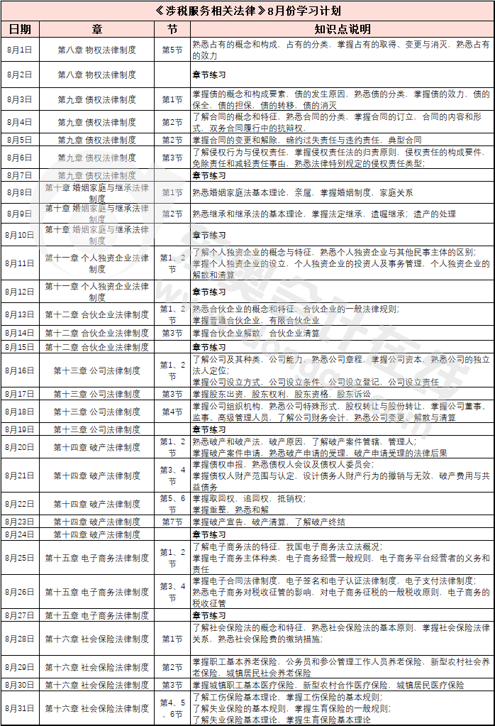 《涉稅服務(wù)相關(guān)法律》8月學(xué)習(xí)日計(jì)劃