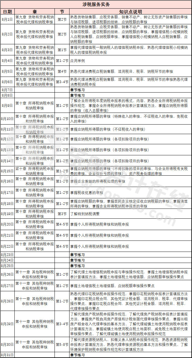 《涉稅服務(wù)實務(wù)》8月每日學(xué)習(xí)計劃