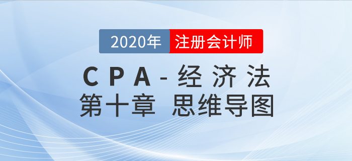 2020年注會《經(jīng)濟(jì)法》第十章思維導(dǎo)圖及自測習(xí)題