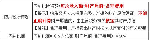 稅務(wù)師
