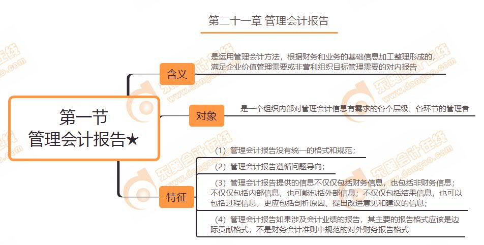 第一節(jié) 管理會計(jì)報(bào)告★