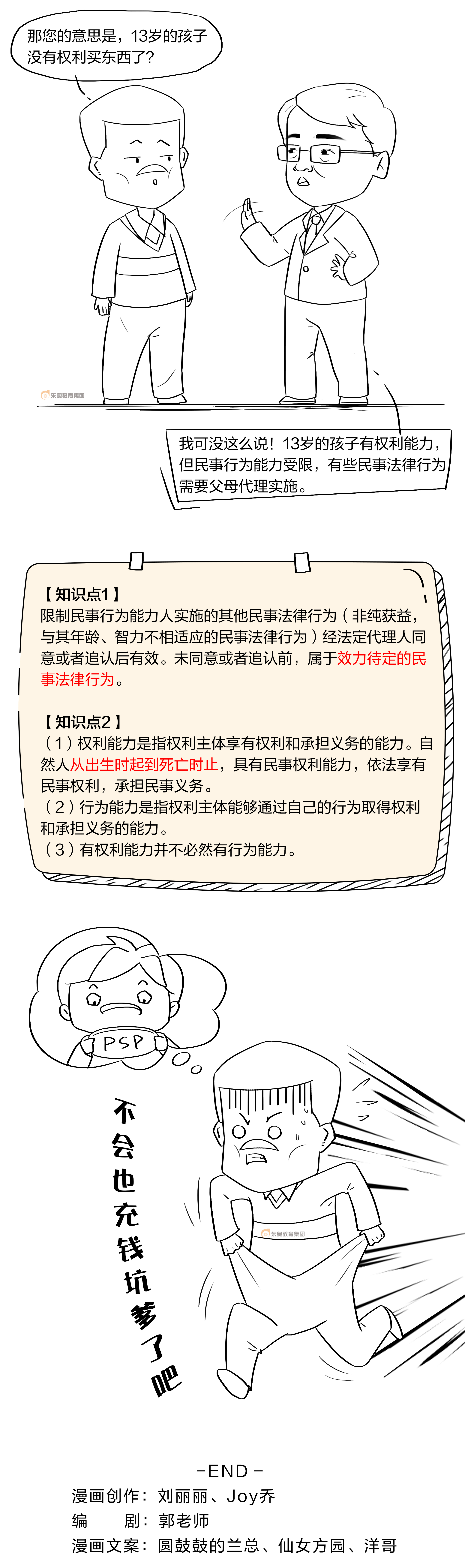 經(jīng)濟(jì)法知識