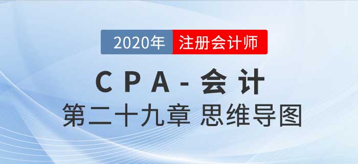 2020年注會(huì)《會(huì)計(jì)》第二十九章思維導(dǎo)圖及自測(cè)習(xí)題