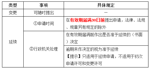 稅務(wù)師