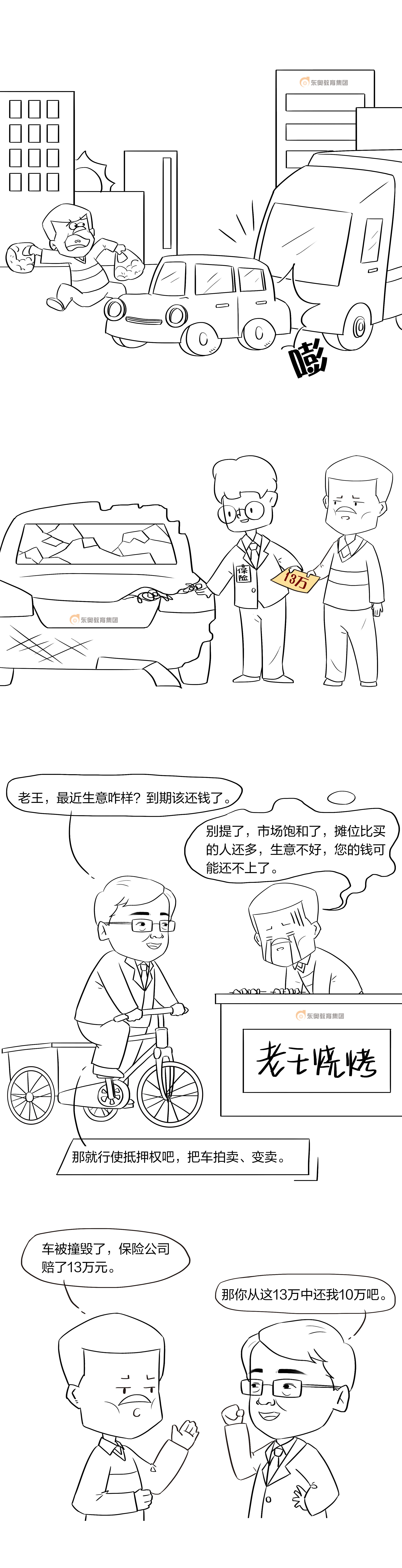 經(jīng)濟(jì)法知識-抵押風(fēng)云