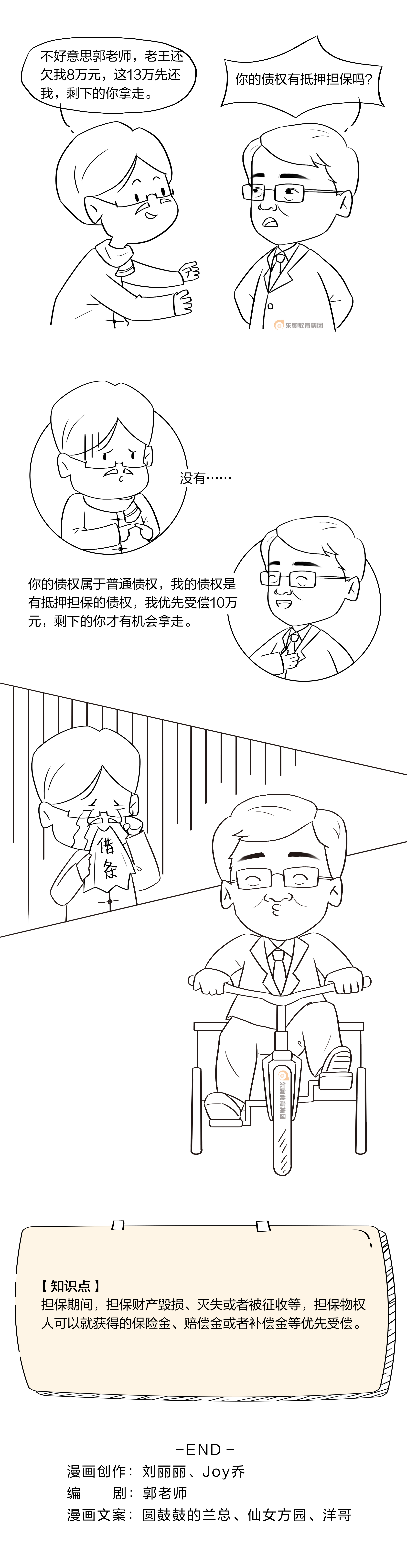 經(jīng)濟(jì)法知識點(diǎn)
