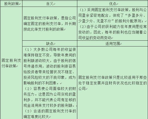 稅務(wù)師