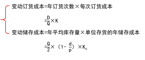 相關(guān)成本 相關(guān)成本