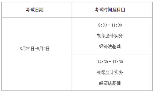  會(huì)計(jì)專業(yè)技術(shù)初級(jí)資格考試時(shí)間