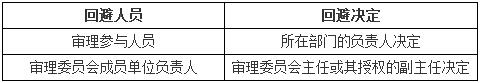 稅務(wù)師