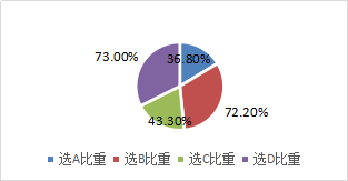 政府補(bǔ)助退回的會(huì)計(jì)處理