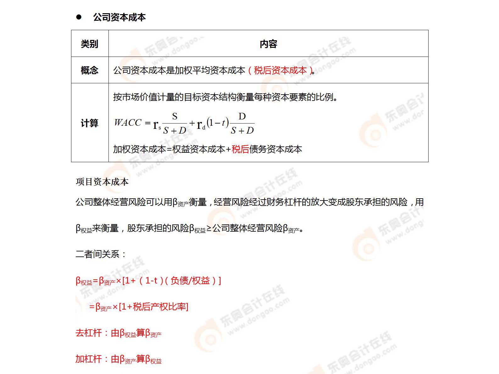 公司資本成本