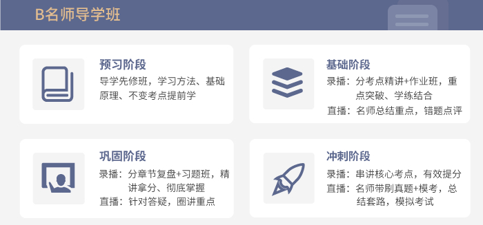 B名師導學班