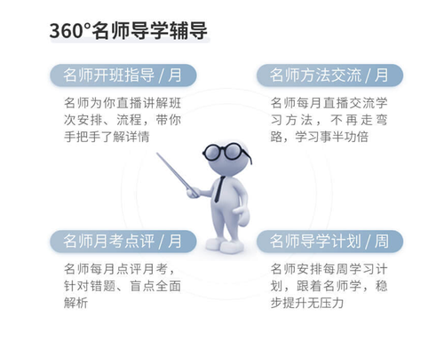 B 名師導(dǎo)學(xué)班_360度名師導(dǎo)學(xué)輔導(dǎo)