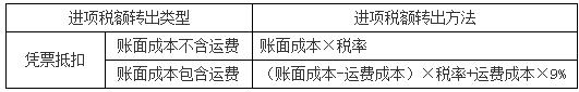 稅務(wù)師