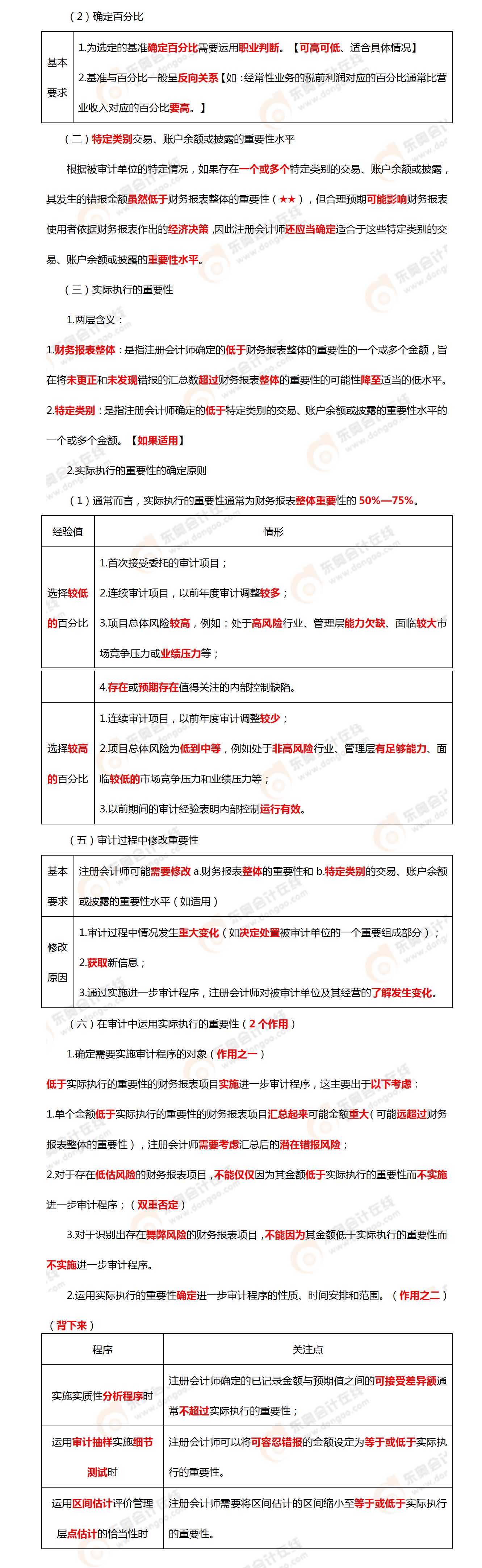 考點(diǎn)相關(guān)知識(shí)