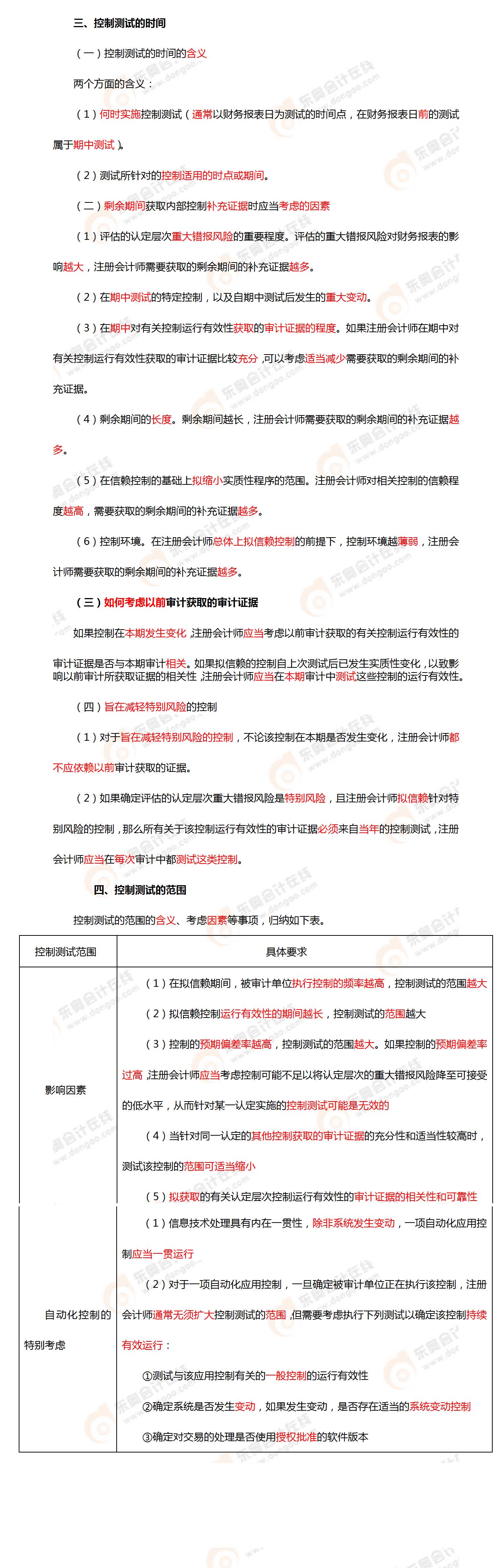 考點相關(guān)知識
