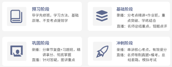 注會(huì)名師課程