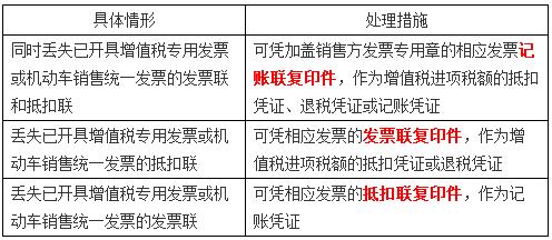 稅務師