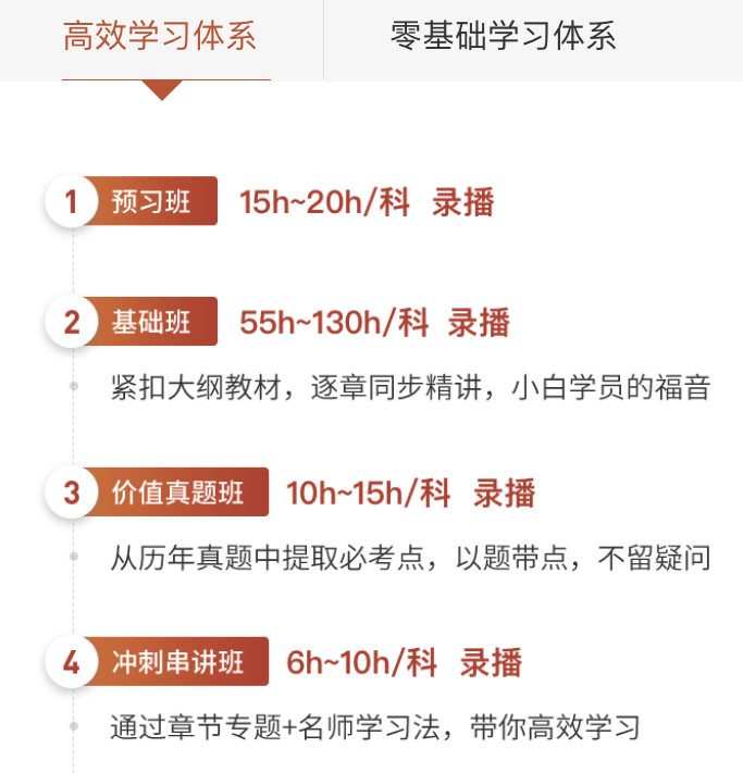 高效學(xué)習