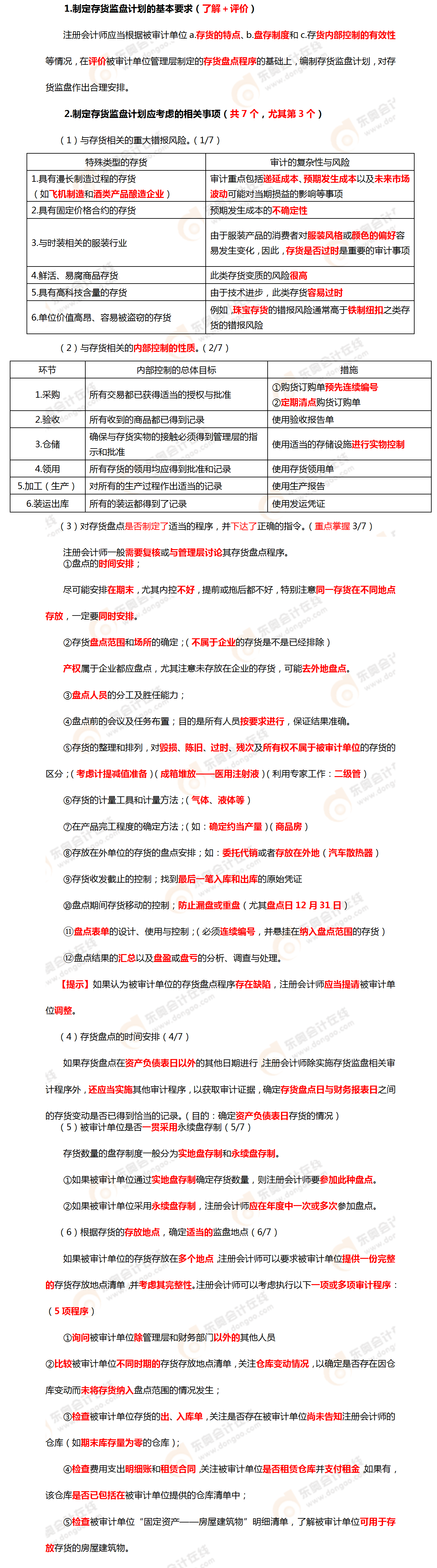 考點相關知識
