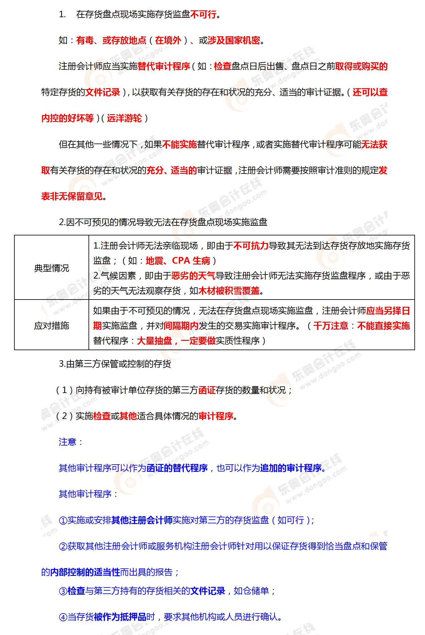 考點(diǎn)相關(guān)知識(shí)
